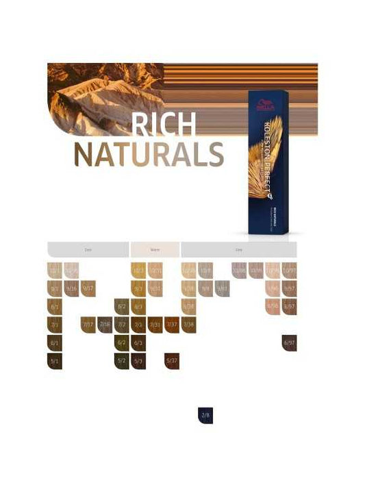 Wella Koleston Perfect — Rich Naturals (tinta permanente 60ml)
